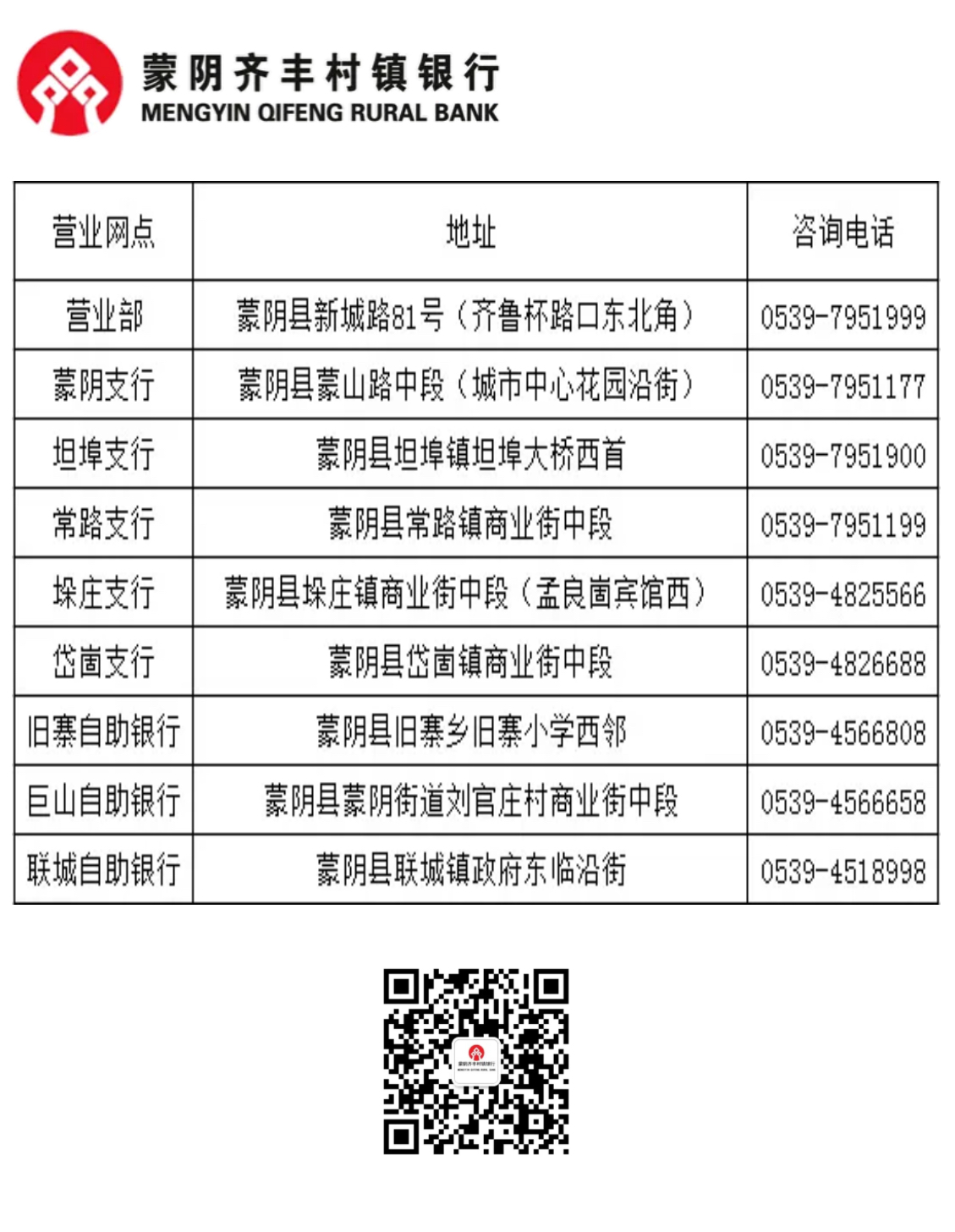 各網點.jpg